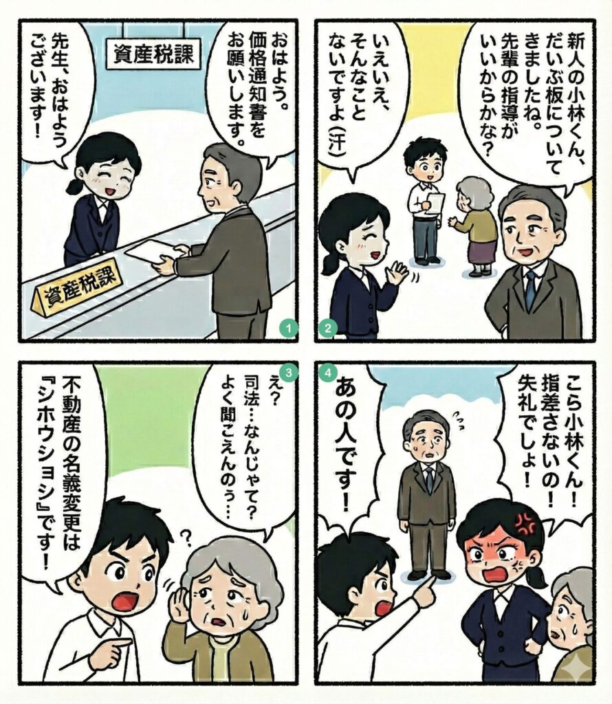 不動産の名義変更は司法書士